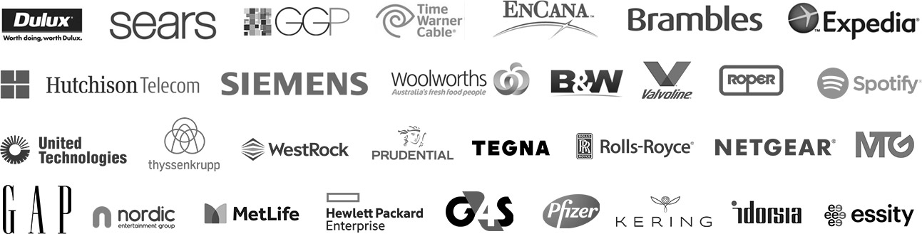 Companies we Have covered